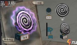 第五人格挂件最新爆料,神秘力量觉醒，游戏体验再升级！